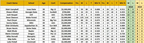 Coach Search Grid 2019.jpg