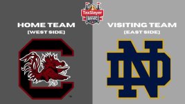 Coach Beamer Bowl Announcement Press Conference With Video & Quotes "Gamecocks to Face Notre Dame in the TaxSlayer Gator Bowl on Dec. 30"